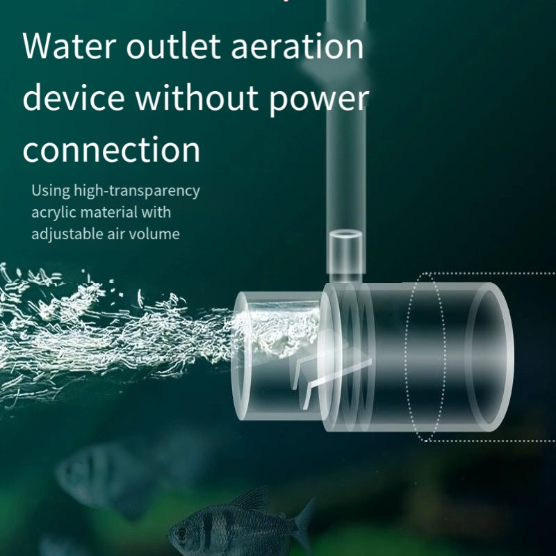 Aquarium Fish Without Oxygen - Zuurstofverspreider Pijpfilter op waterafvoer Aquarium Diffuus