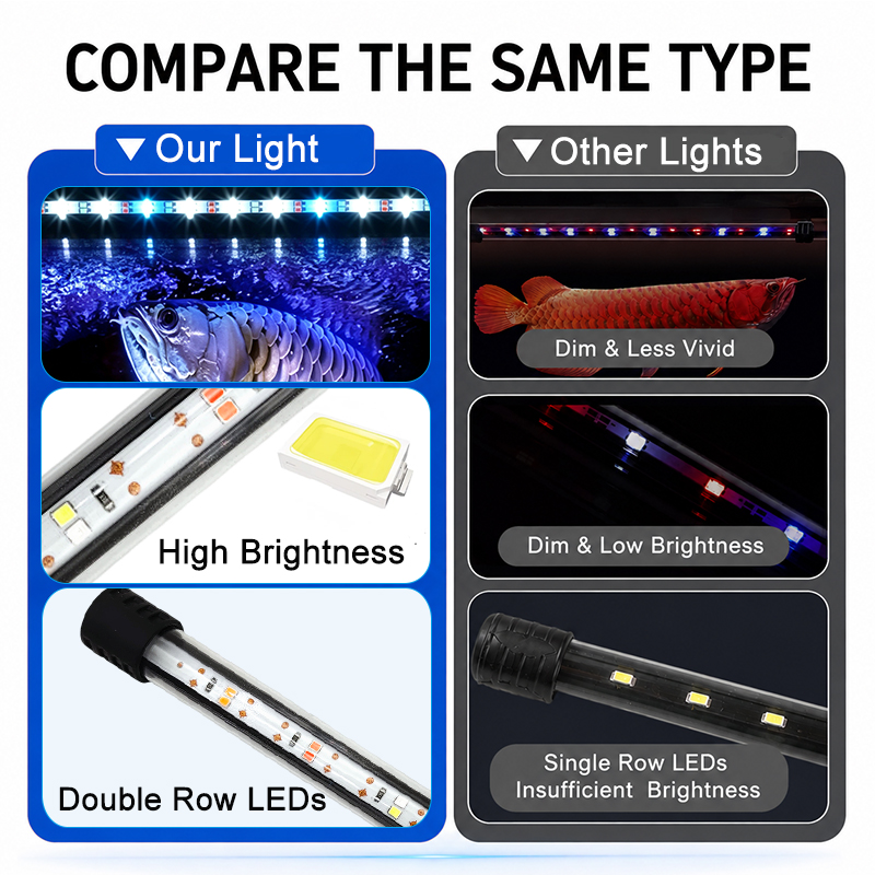 18-58cm USB Volledig Spectrum  - Aquarium Fish Light Lamp recensie en prijs