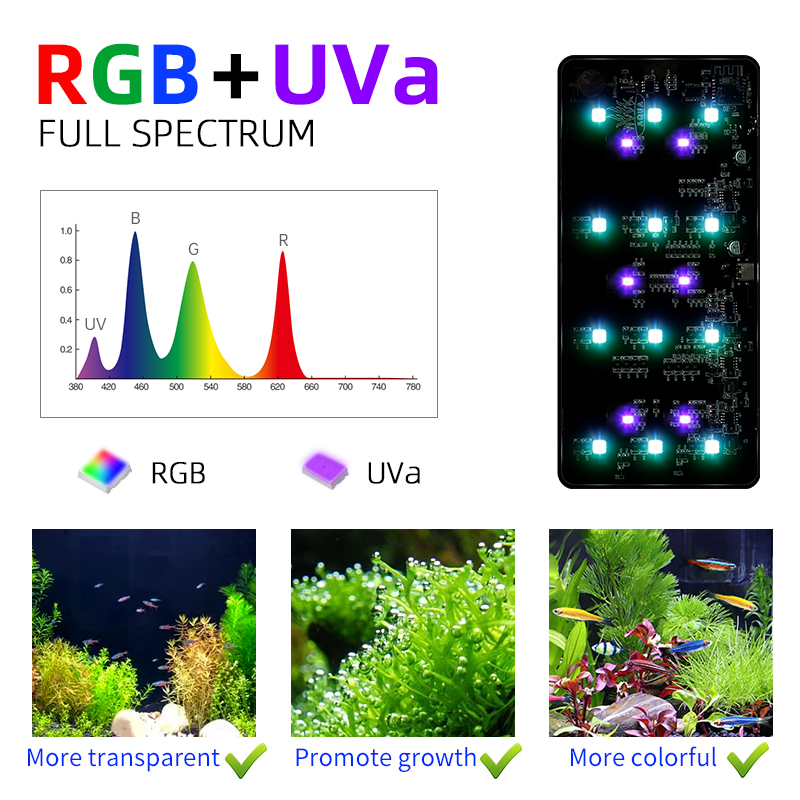 Mag-Pro LED RGB Dimming xiaomi - Xiaomi Aquarium Fish Tank recensie en prijs