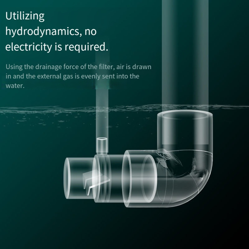 Zuurstofverspreider Pijpfilter - Aquarium Fish Without Oxygen recensie en prijs